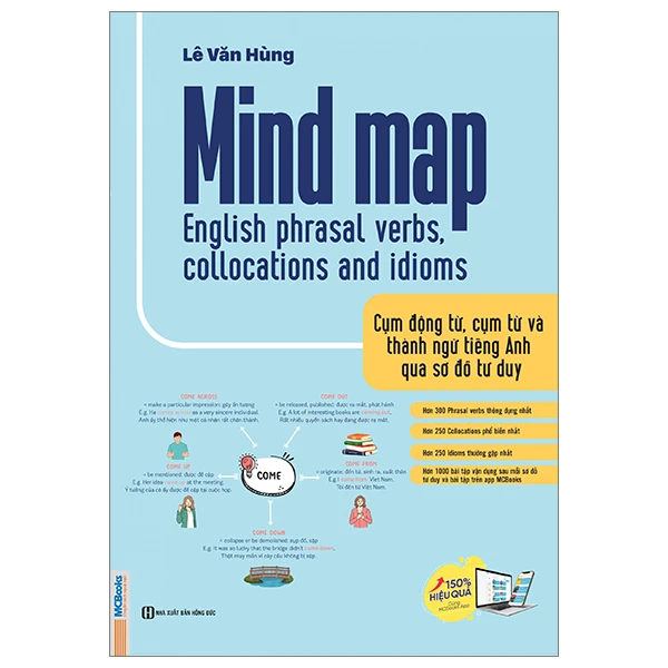 MIND MAP English phrasal verb, collocational and idioms (Cụm động từ, cụm từ và thành ngữ Tiếng Anh qua sơ đồ tư duy)